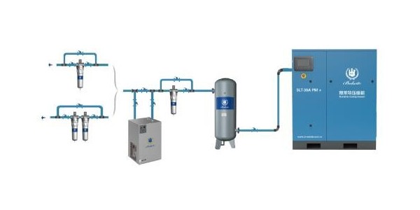 警惕！螺桿空壓機(jī)對人體的傷害風(fēng)險！